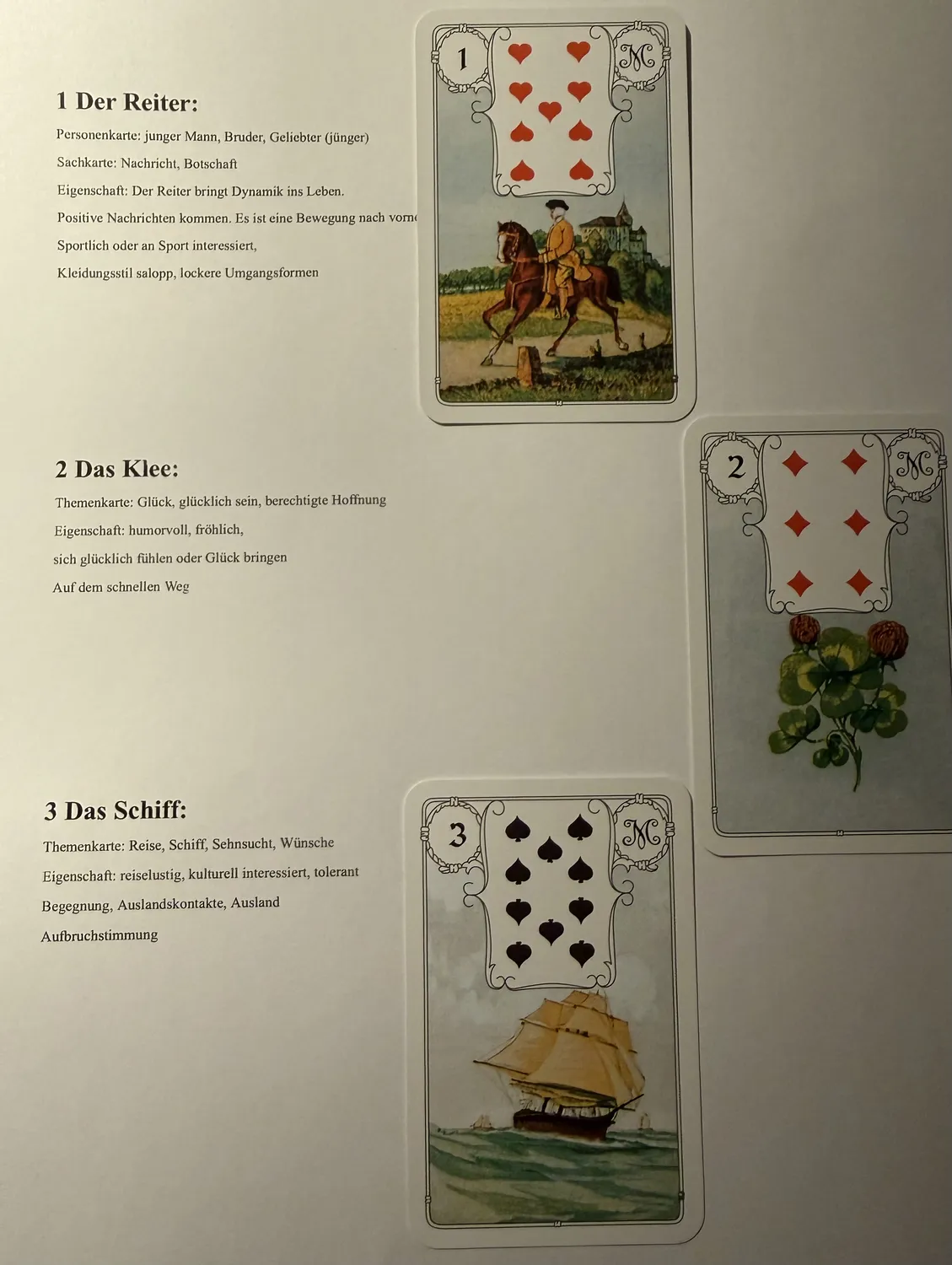 Nicole Bethke – Kartenlegen Mit Lebensberatung – Kartenlegen Lebensberatung